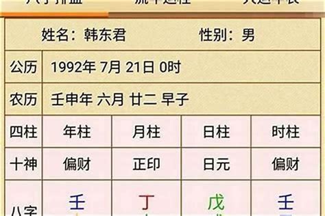 伤官格|真伤官和假伤官怎么看？伤官格有哪些命理特征？